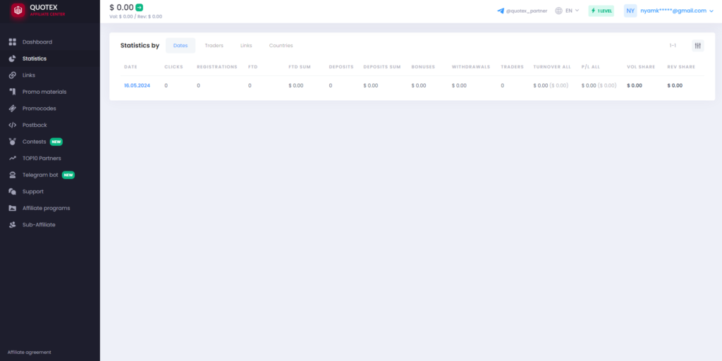 statistics in quotex