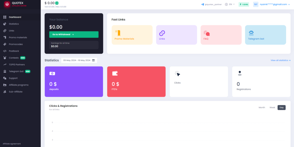 quotex dashboard