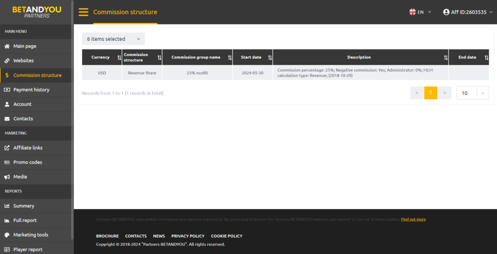 commission structure of the dashboard