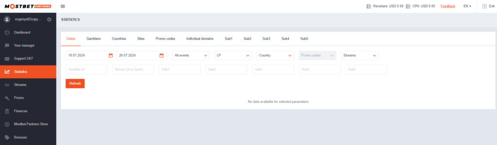 statistics page in the personal account of the mostbet partners affiliate program